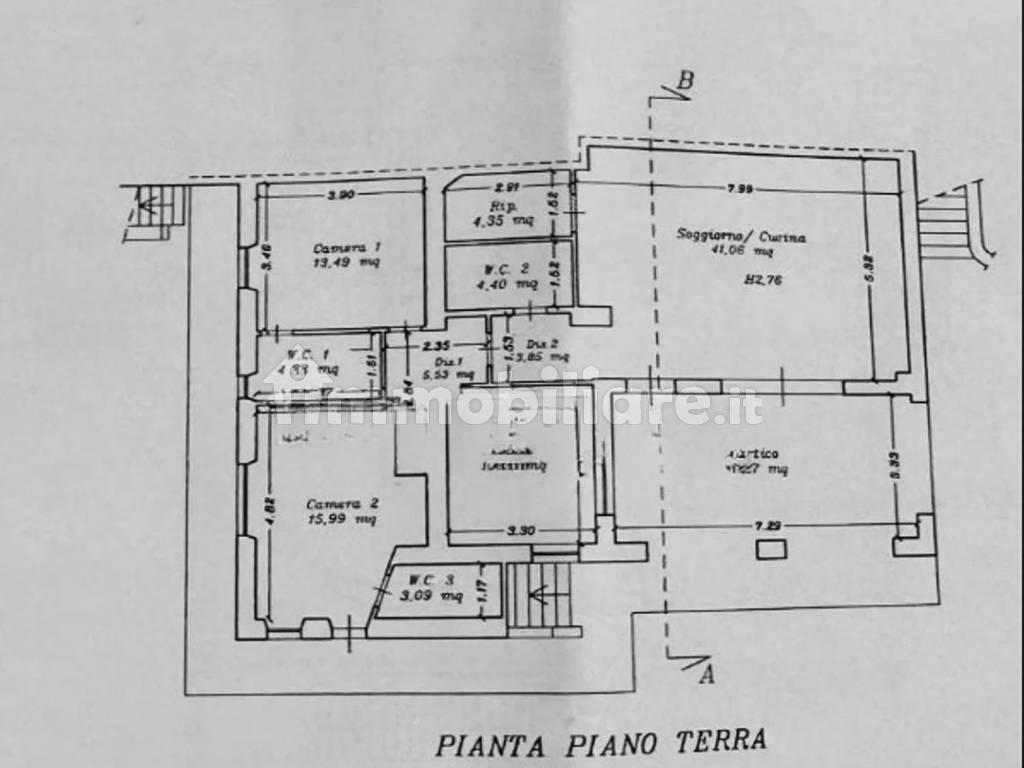 Planimetria