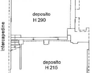 Planimetria