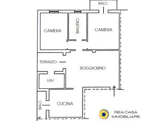 Planimetria