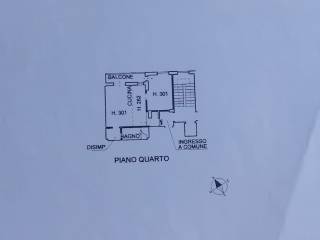 Planimetria