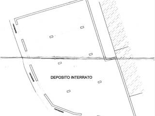 Planimetria