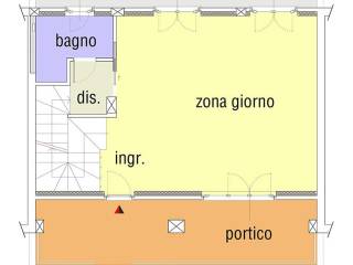 Planimetria