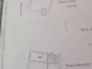 Planimetria
