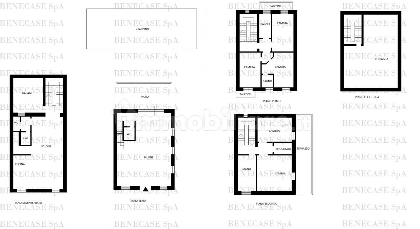 Villa in vendita a Roma