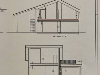 Planimetria