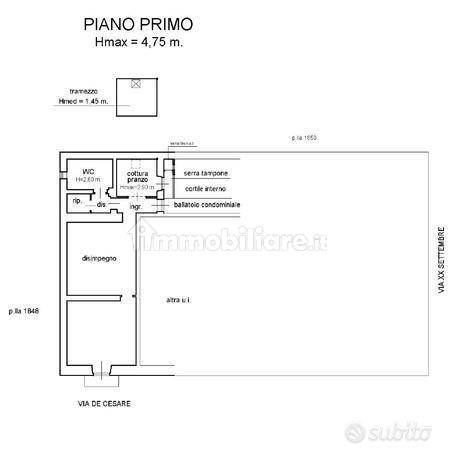 Planimetria
