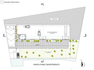 Planimetria