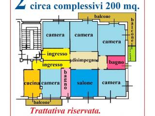 Planimetria
