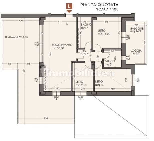 Planimetria