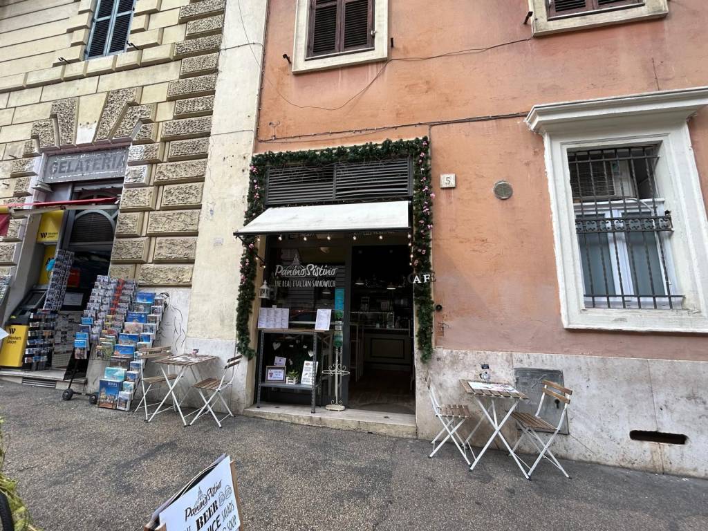 Attività commerciale, cipro, roma