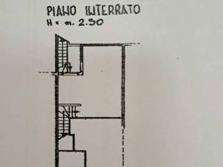 Planimetria