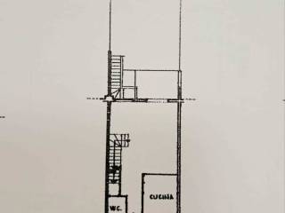 Planimetria
