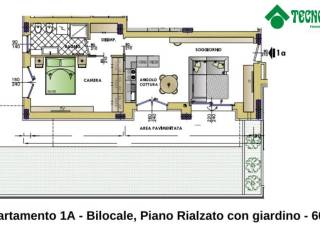 Planimetria