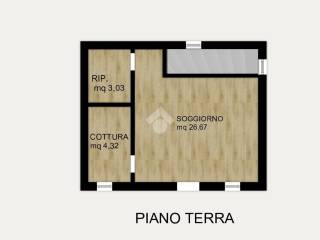 Planimetria