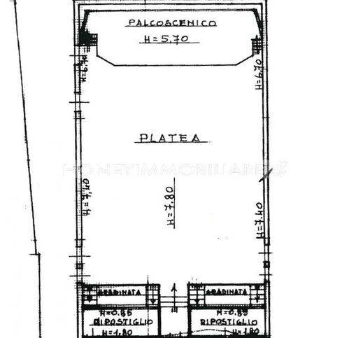 Planimetria