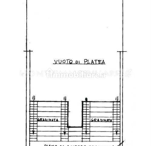 Planimetria