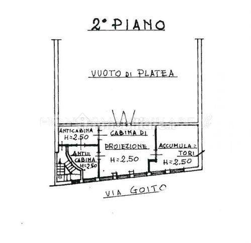 Planimetria