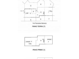 Planimetria