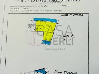 Planimetria