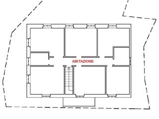 Planimetria