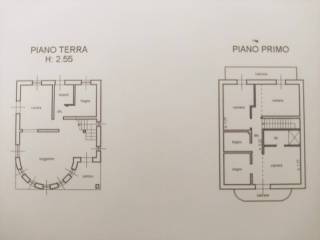Planimetria