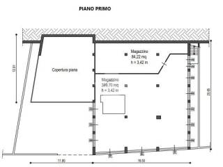 Planimetria