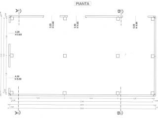 Planimetria