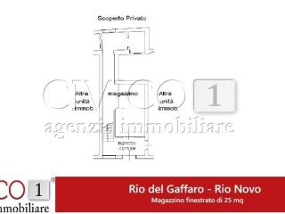 Planimetria