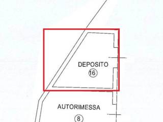 Planimetria