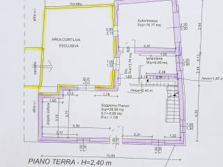 Planimetria