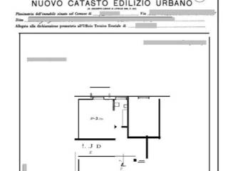 Planimetria