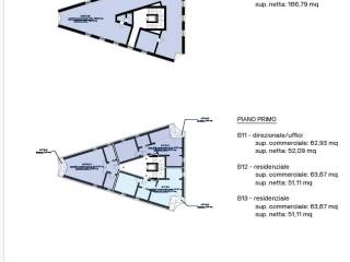 Planimetria