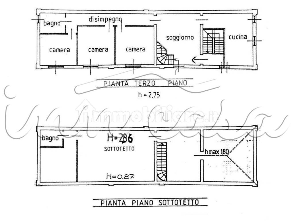 Planimetria