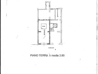 Planimetria