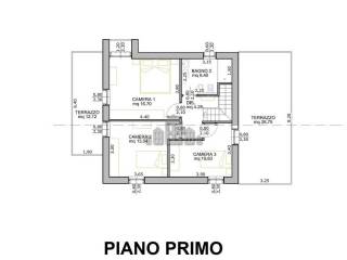 Planimetria