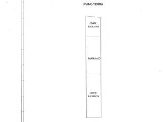 Planimetria