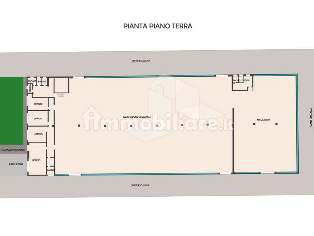 Planimetria