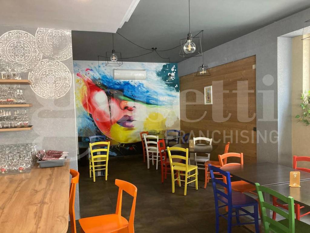 Interno non residenziale