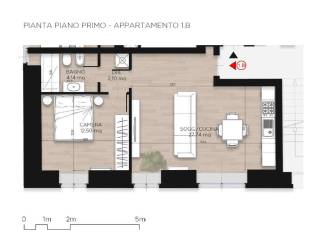 Planimetria
