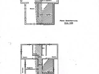 Planimetria