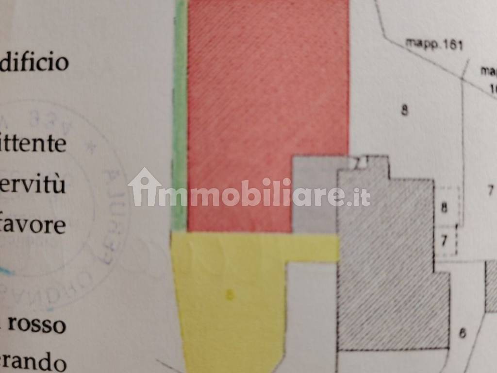 Planimetria
