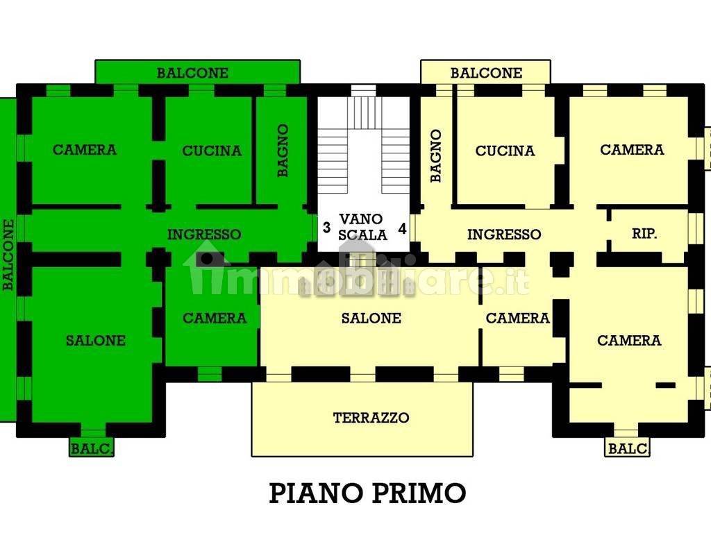 Planimetria