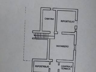 Planimetria