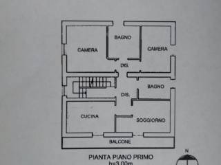 Planimetria