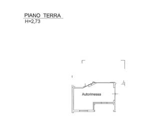 Planimetria