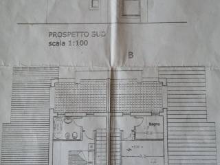 Planimetria