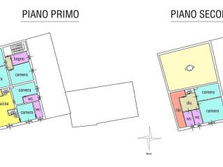 Planimetria