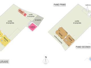 Planimetria