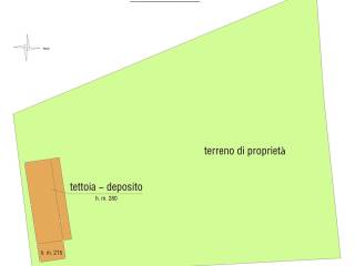 Planimetria