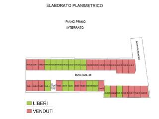 Planimetria